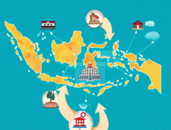 Kebijakan Pemekaran Daerah dan Dampaknya terhadap Pelayanan Publik