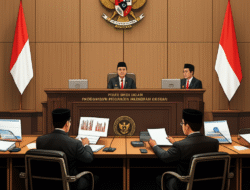 Peran DPRD dalam Pengawasan Anggaran Daerah