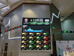 IHSG Dibuka Menguat di Level 8.376,44: Transaksi Awal Dipenuhi Sentimen Positif