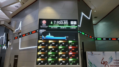 IHSG Dibuka Menguat di Level 8.376,44: Transaksi Awal Dipenuhi Sentimen Positif