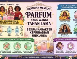 Panduan Memilih Parfum yang Wanginya Tahan Lama dan Sesuai Dengan Karakter Kepribadian Unik Anda