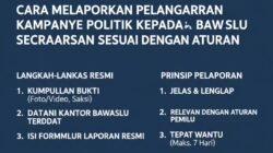 Cara Melaporkan Pelanggaran Kampanye Politik Kepada Bawaslu Secara Resmi dan Sesuai Dengan Aturan