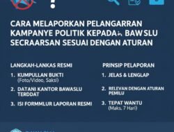 Cara Melaporkan Pelanggaran Kampanye Politik Kepada Bawaslu Secara Resmi dan Sesuai Dengan Aturan