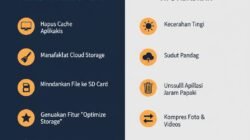 Cara Mengatasi Memori Internal Penuh pada Smartphone Tanpa Harus Menghapus Aplikasi Penting Kamu