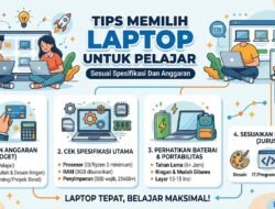 Tips Memilih Laptop Untuk Pelajar Sesuai Dengan Spesifikasi Dan Anggaran Yang Tersedia